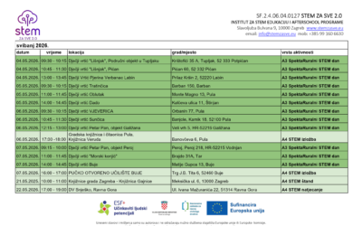 Svibanj u znaku STEM-a – pogledajte naš kalendar aktivnosti