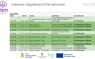 Lipanj u znaku STEM-a – pogledajte naš kalendar aktivnosti