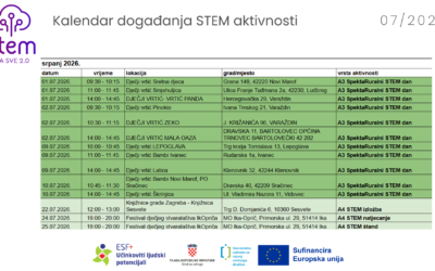 Srpanj u znaku STEM-a – pogledajte naš kalendar aktivnosti