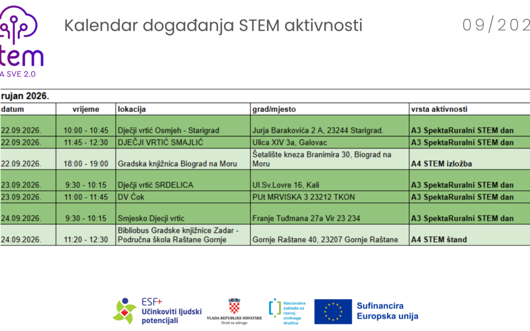Kalendar aktivnosti za rujan 2026.