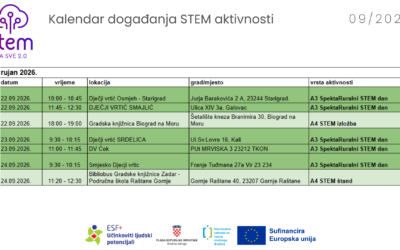 Kalendar aktivnosti za rujan 2026.